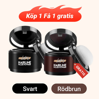 VolymFix – Direkt fylligare hår, varje dag