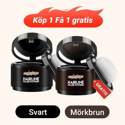 VolymFix – Direkt fylligare hår, varje dag